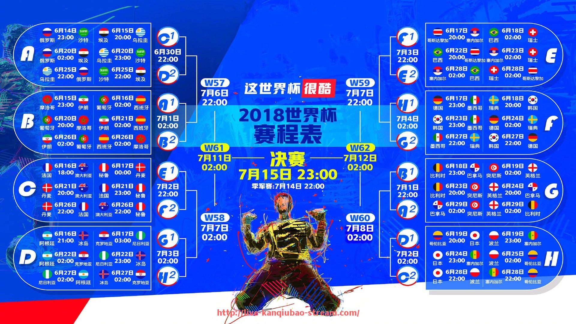 看球宝-世俱杯教练更换情况及球队影响分析